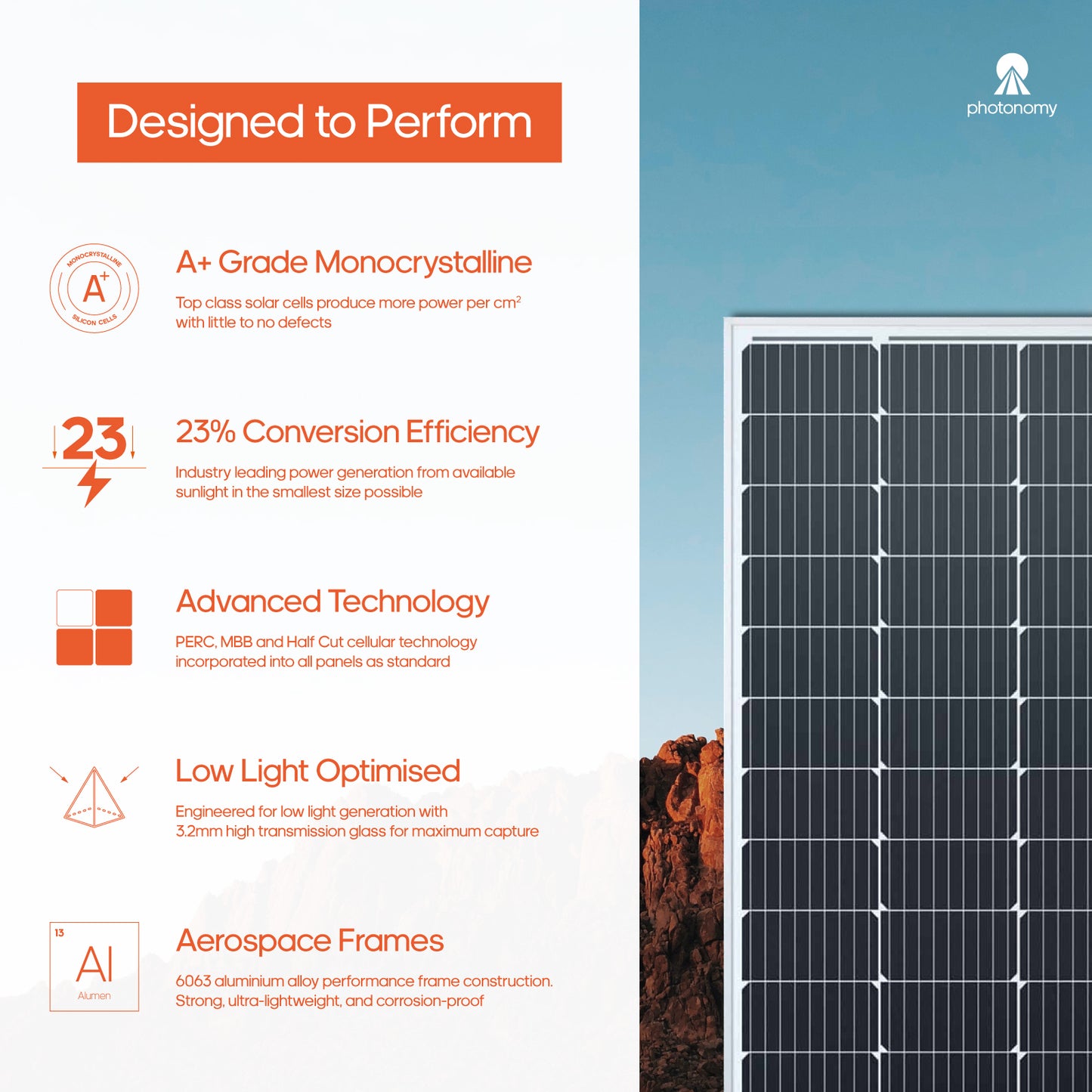 150W Mono Solar Panel